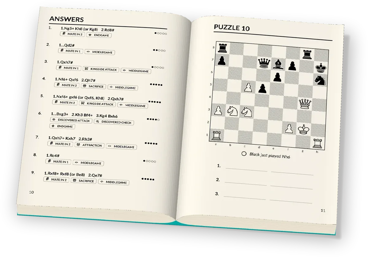 Pocket Chess Puzzles: Beginner, open